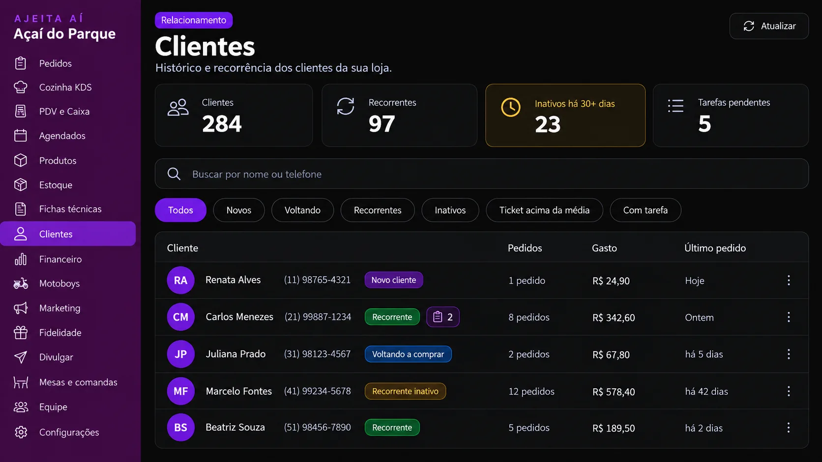 Tela de Clientes do painel Ajeita Aí, com segmentação automática