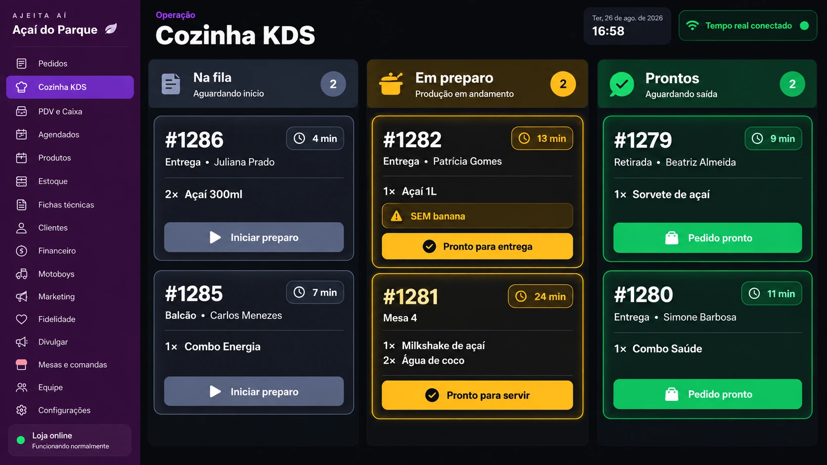 Tela de Cozinha KDS do painel Ajeita Aí, com cartões de pedido por tempo de espera