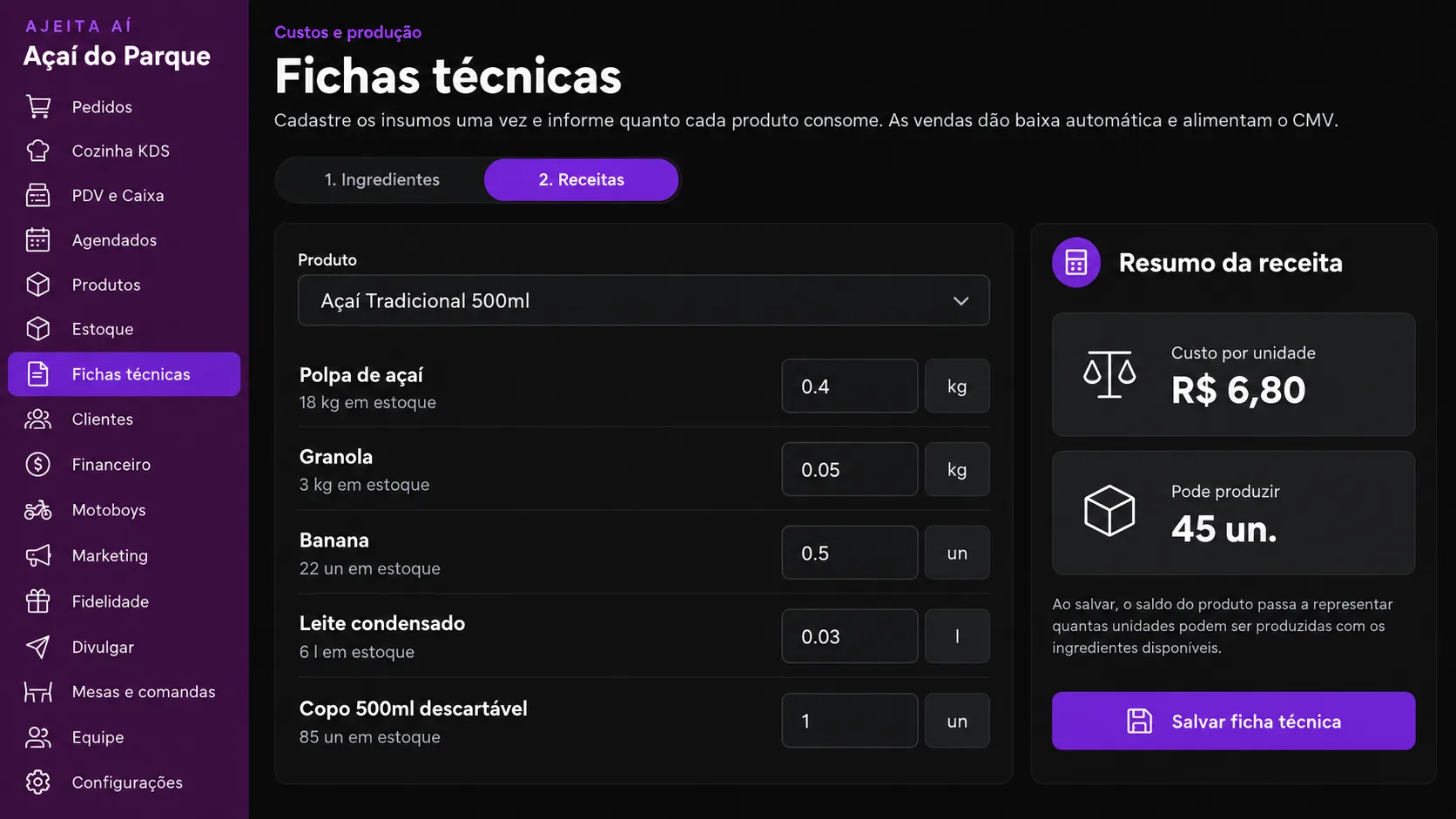 Tela de Fichas técnicas do painel Ajeita Aí, com cálculo de custo por receita